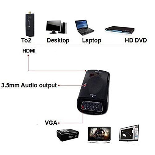 hdmi-vga Atron hdmi-vga Atron
